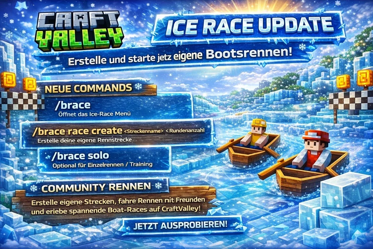 Ice Boat Race Update